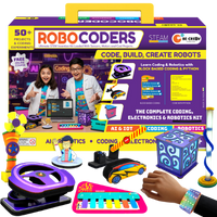 Robocoders