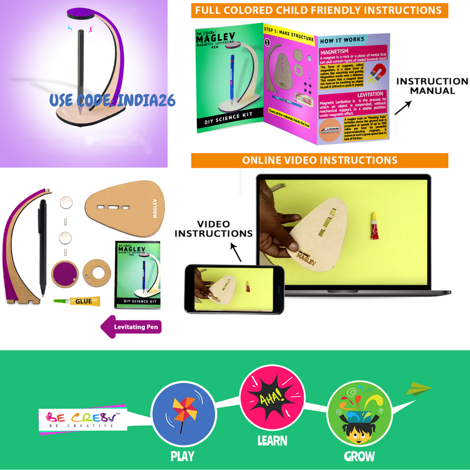 Innovator's Discovery Pack