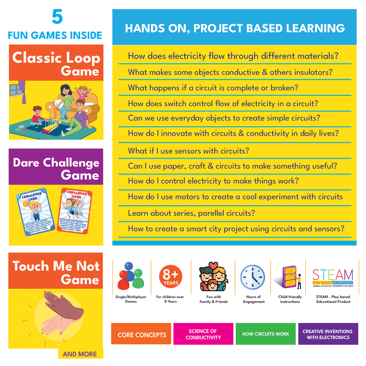 Loop Wire Game with Electro Play | 8-14 years