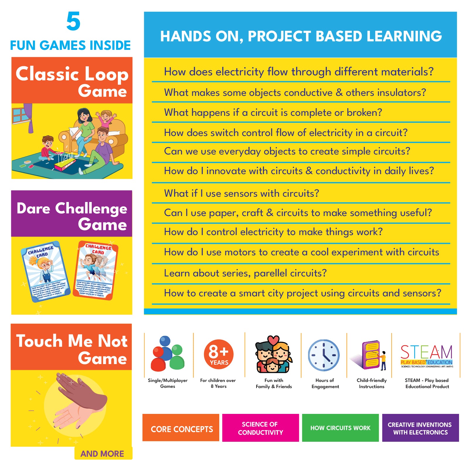 Loop Wire Game with Electro Play | 8-14 years