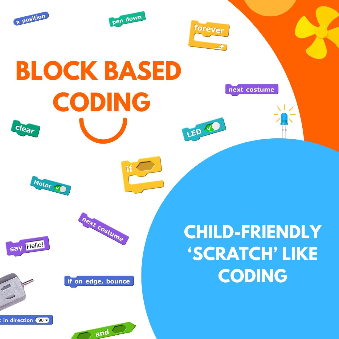 Robocoders| 50-in-1 STEM Robotics Kit for Kids 8–14 | Build Robots & Smart Gadgets | Learn Coding with Scratch, Python & IoT | Educational Toy with Sensors & Motors