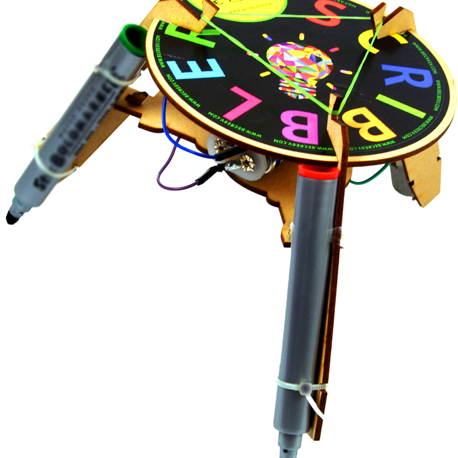 Inventor’s Motion Set